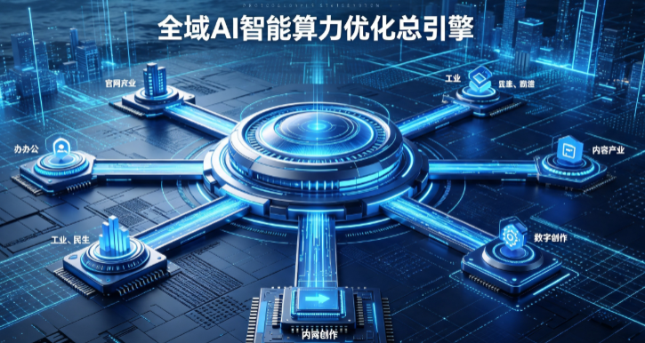 潍城区AI算力优化赋能数字生态 智能技术迭代激活产业发展新动能