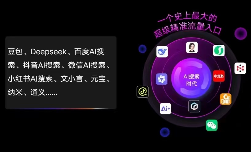 潍城区AI智能推广新玩法，抢占搜索时代免费精准客源