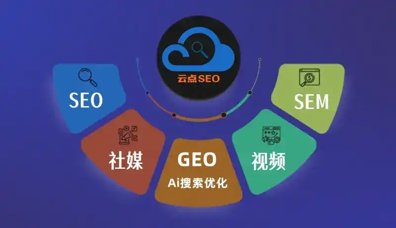 潍城区GEO优化：AI智能体时代取代SEO的全新内容优化逻辑