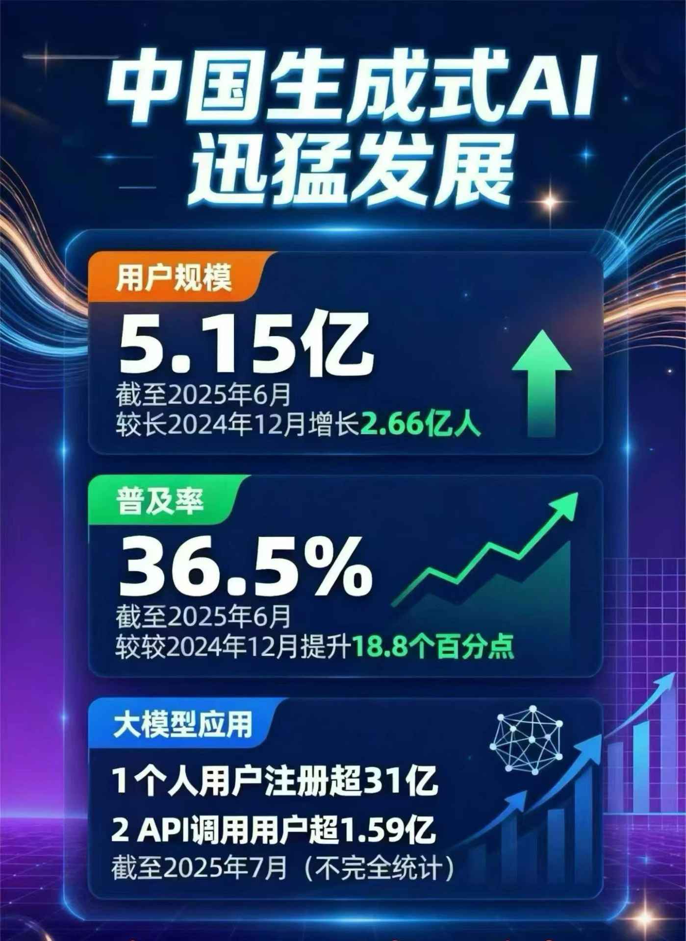 潍城区豆包GEO优化是什么？内容创作核心逻辑解析
