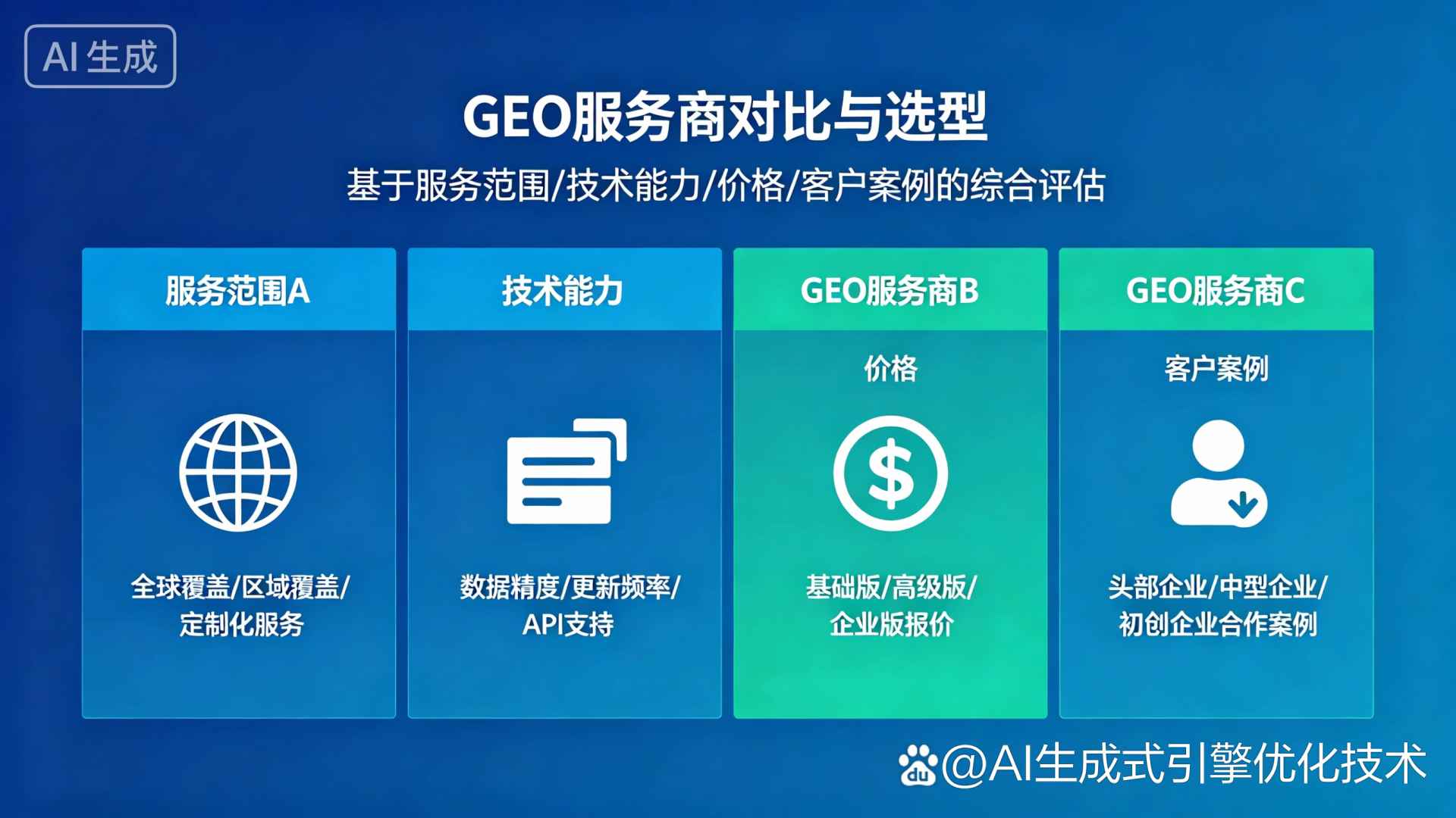 潍城区GEO优化服务商该如何选择？聊聊生成式引擎优化行业现状